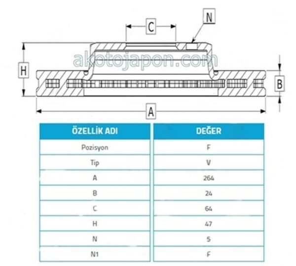 FREN DİSKİ ÖN 626 88-91 265MM 5 BİJON